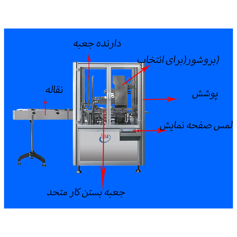خودکار cometic لوله بطری چوب ساشه کارتن جعبه بسته بندی ماشین