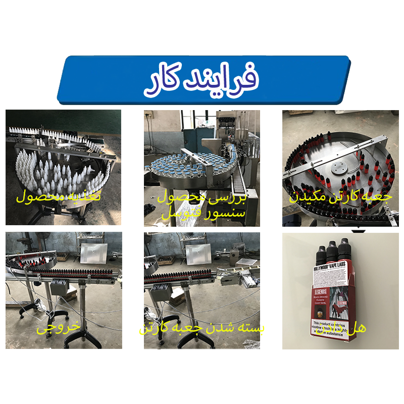 خودکار cometic لوله بطری چوب ساشه کارتن جعبه بسته بندی ماشین
