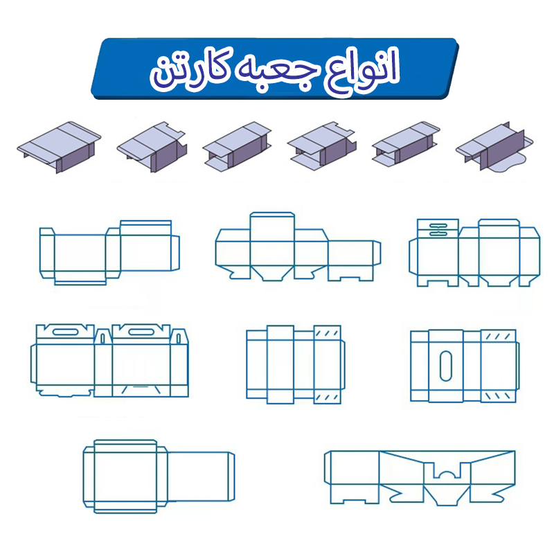 خودکار cometic لوله بطری چوب ساشه کارتن جعبه بسته بندی ماشین