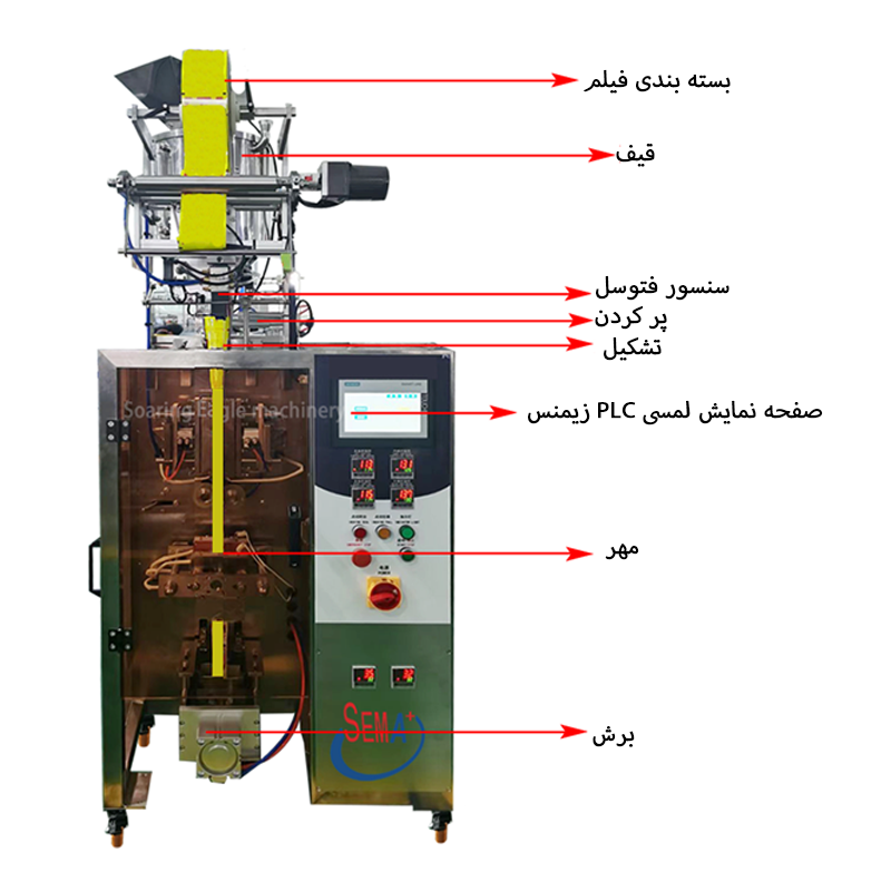 چند منظوره بسته بندی سس شکلات عسل 12g 15g کوچک مایع کیسه عسل بسته بندی دستگاه بسته بندی