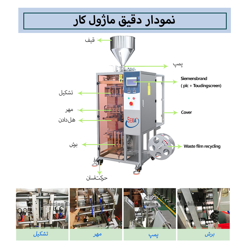 محبوب ترین دستگاه بسته بندی اتوماتیک اتوماتیک مایع بسته بندی کیسه های نامنظم شکل مایع لوازم ارایشی و بهداشتی ماسک صورت دستگاه بسته بندی