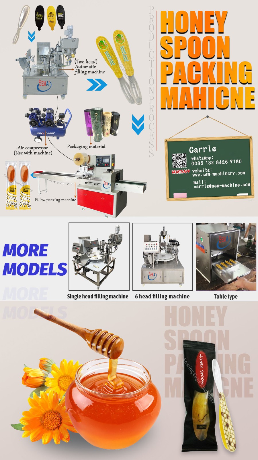 Look, here is a machine that can pack honey delicately!