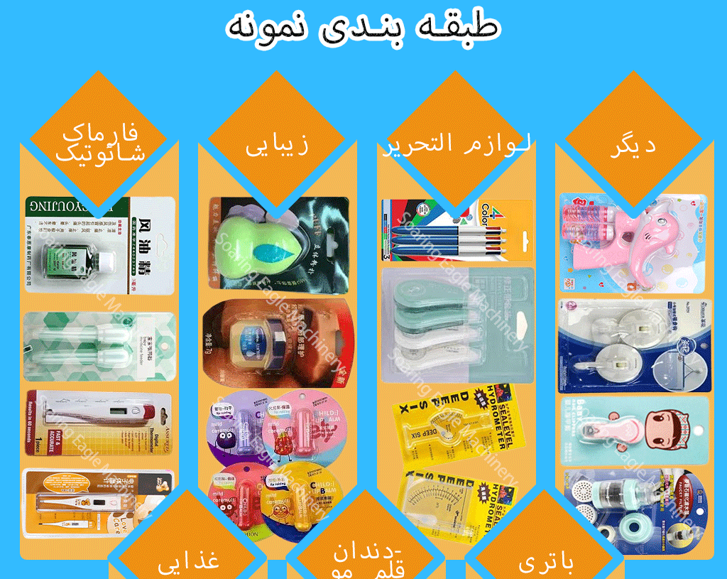 اتوماتیک PVC PET PS Blister Card Rotary Heat Sealing Machine برای بسته بندی نوار اصلاح قلم