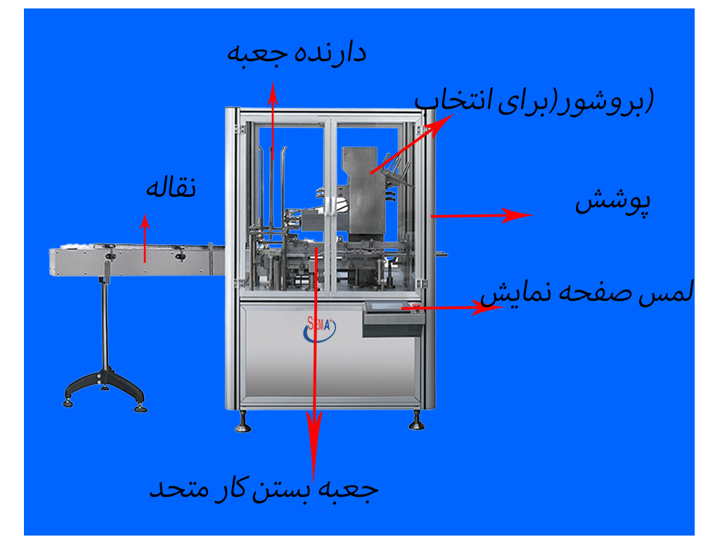 خودکار cometic لوله بطری چوب ساشه کارتن جعبه بسته بندی ماشین