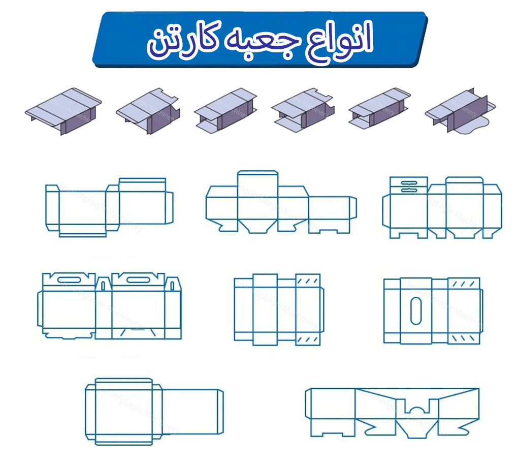 خودکار cometic لوله بطری چوب ساشه کارتن جعبه بسته بندی ماشین