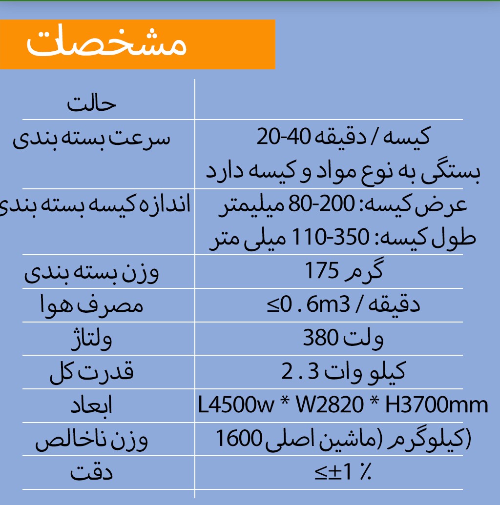 ماشین بسته‌بندی بسته‌بندی‌بندی برای دستگاه بسته‌بندی کیف‌بندی