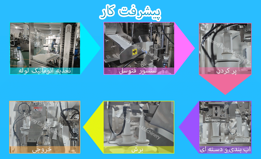 پاسۀ چهره‌های دندون‌های دستگیری که ماشین پر کردن لوله‌های پلاستیک کوچک پر می‌کند